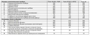 TERTIO 76 VL2D