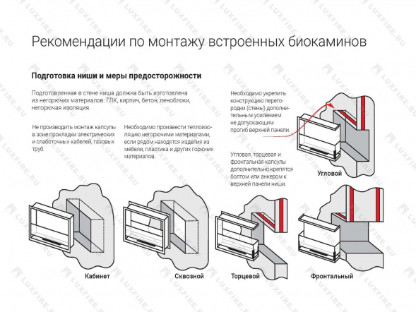 Встроенный биокамин Lux Fire Фронтальный 640 S