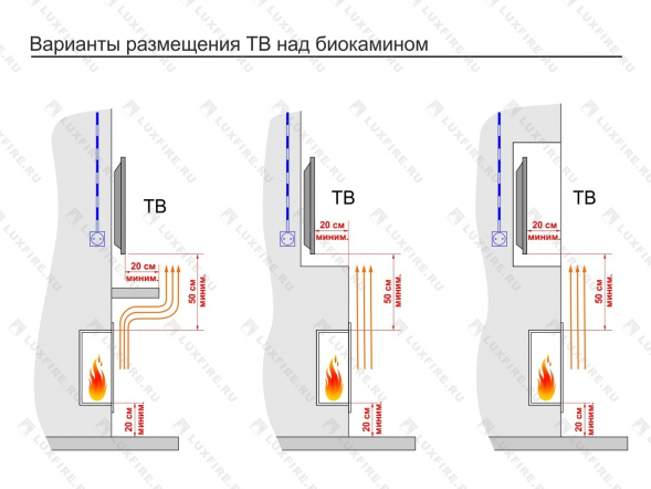 Встроенный биокамин Lux Fire Фронтальный 640 S