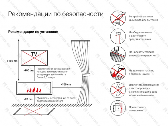Встроенный биокамин Lux Fire Угловой 490 S (левый угол)
